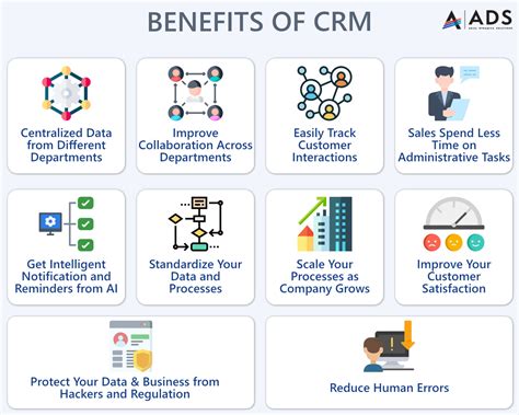 Benefit Intact CRM