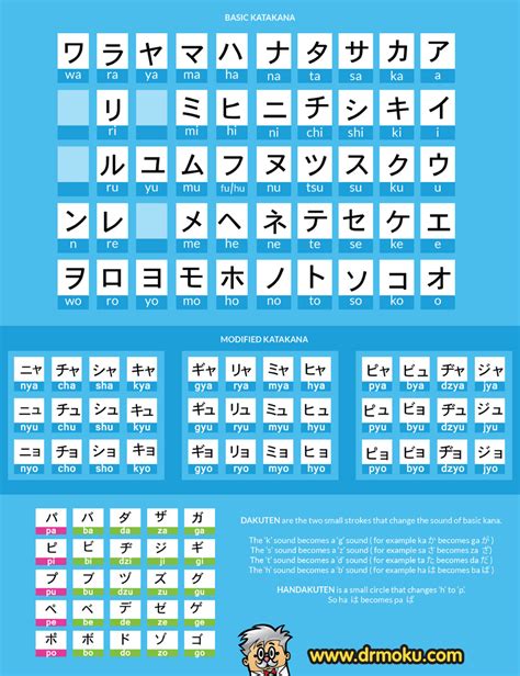 Kombinasi Huruf Y dengan Katakana