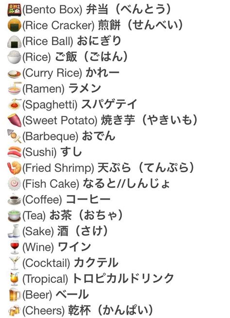 Katakana in food