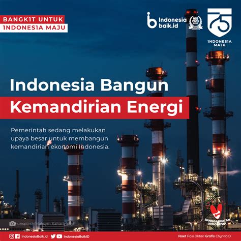 Kemandirian Energi Indonesia