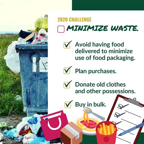 Kerja dan Pendekatan Minimizing Waste