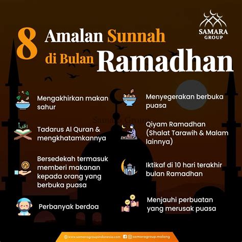 Keterangan Waktu Di Bulan Ramadan