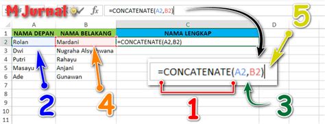 Keuntungan Menggabungkan Data dengan Concatenate Excel
