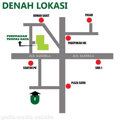 Lokasi dan Aksesibilitas Rumah Indonesia