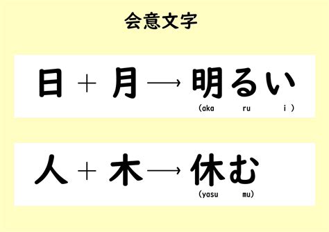 Makna Karakter Kanji