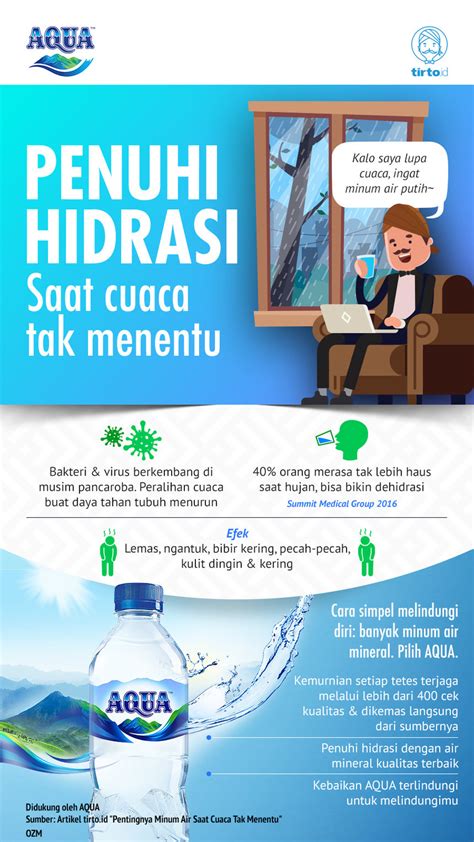 Membawa Air Minum yang Cukup saat cuaca cerah di Indonesia