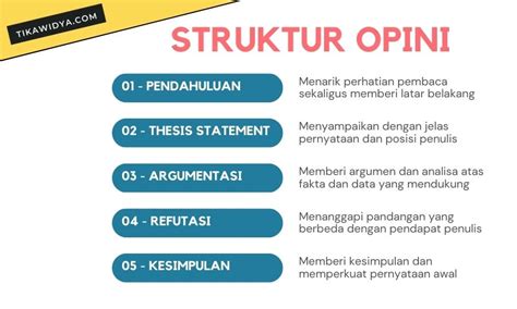 Mempertimbangkan Struktur Tulisan