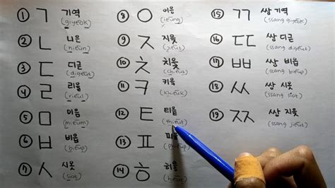 Pelajari Dasar-dasar Bahasa Korea