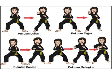 Gerakan Dasar Pencak Silat