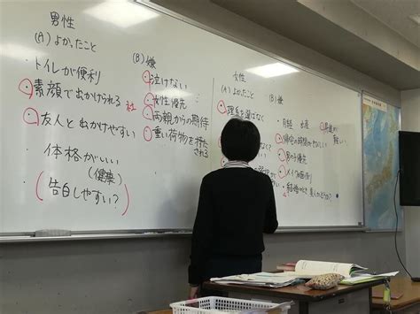 Pengajar Bahasa Jepang Indonesia