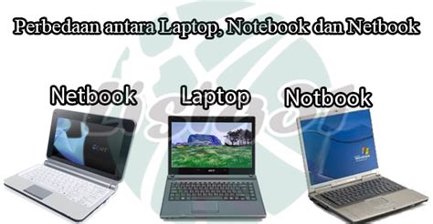 Perbedaan Notebook dan Netbook di Indonesia