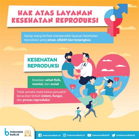 Perempuan Indonesia dan Hak Reproduksi
