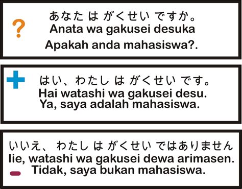 Pola kalimat sederhana dalam bahasa Jepang