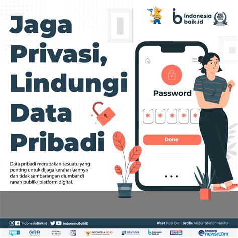 Privasi Indonesia