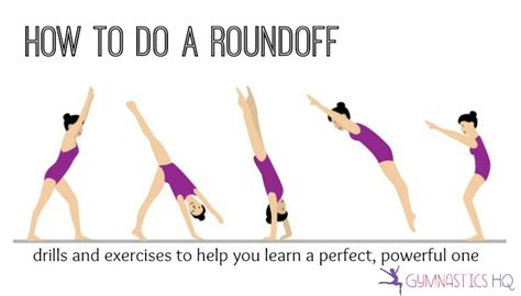 Roundoff