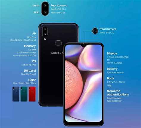 Samsung Galaxy A10s in Indonesia