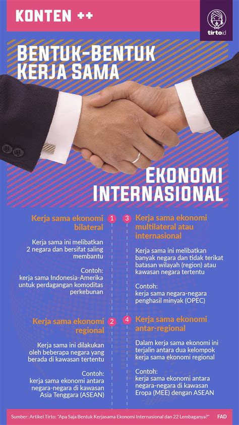 Soal kerjasama ekonomi internasional ASEAN