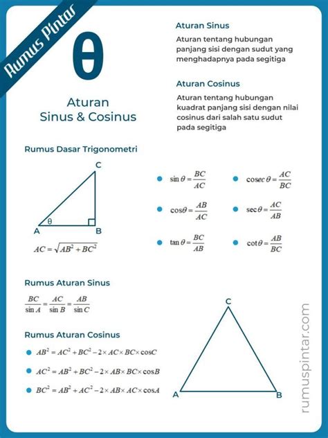Soal tentang trigonometri dan sinus cosinus