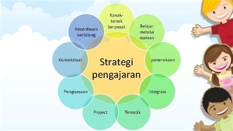 Strategi Pengajaran