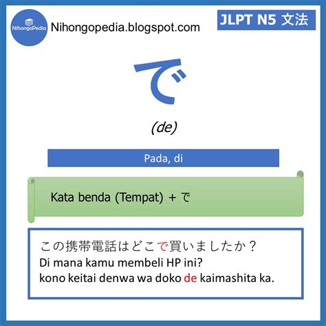 Tata Bahasa JLPT N5
