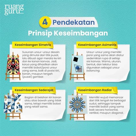 Tema 4 Halaman Desain dan Komponen