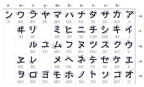 Tsu Katakana Foreign Words