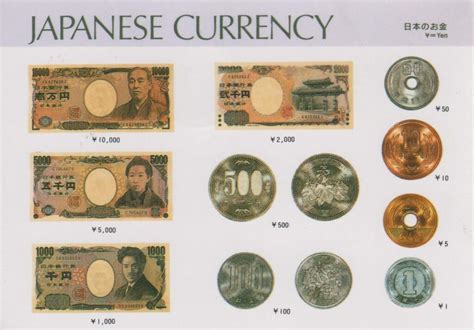 Uang dalam bahasa Jepang