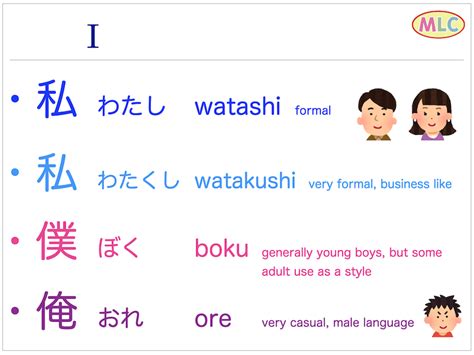 Watashi Mo meaning