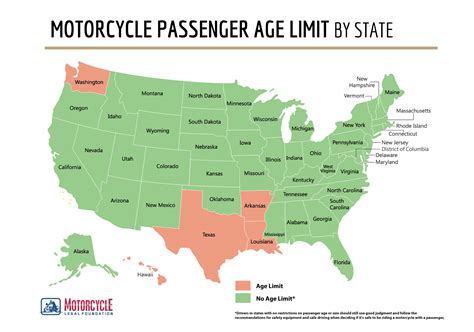 Arizona Motorcycle License Age