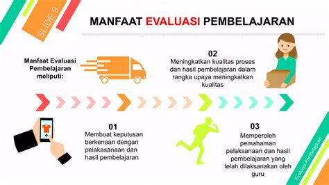 Cara Evaluasi Pembelajaran