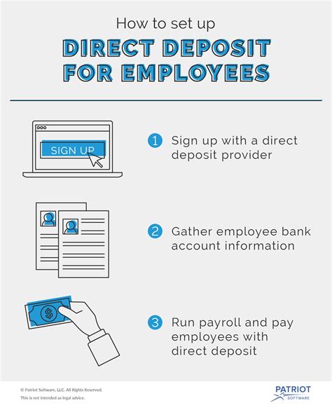 Add Employee for Gusto Direct Deposit