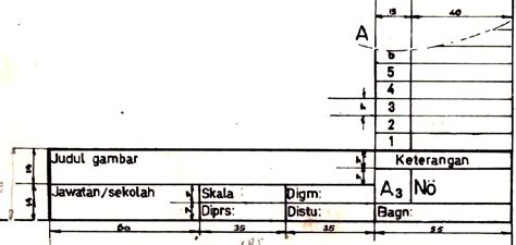 Ukuran Stuklis Bersih