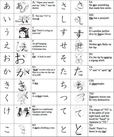 hiragana in sentence