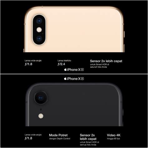iPhone X Komparasi Desain dan Spesifikasi