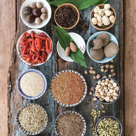 indonesia-spices-ingredients