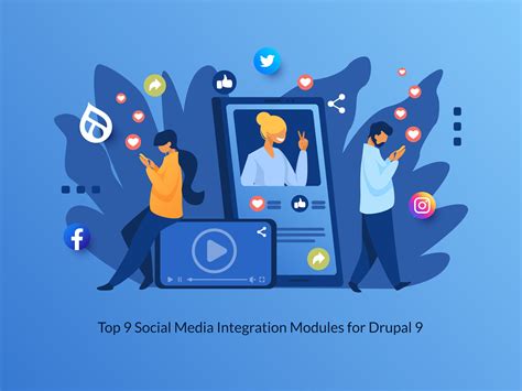 Integration with Social Media