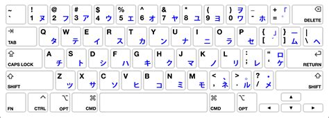 Japanese keyboard image