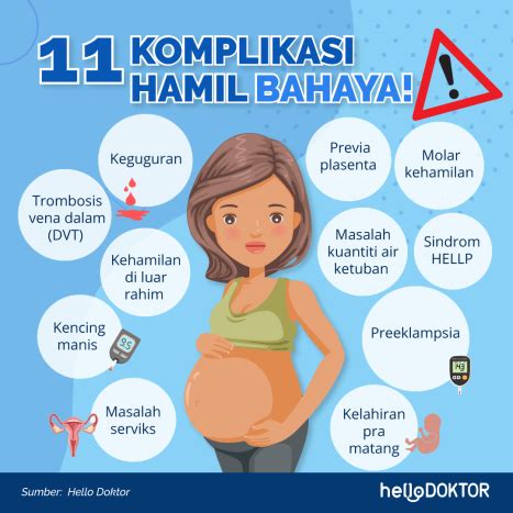 komplikasi kehamilan