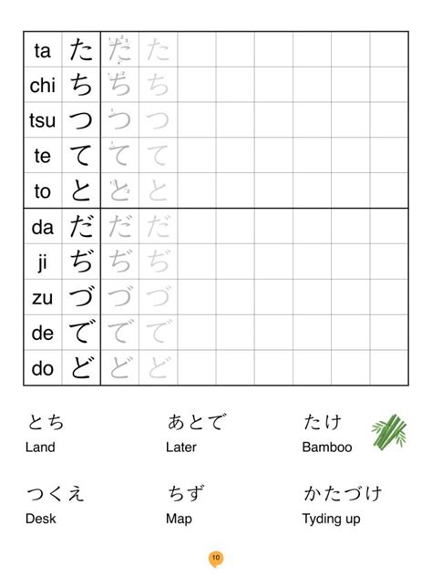 latihan hiragana katakana