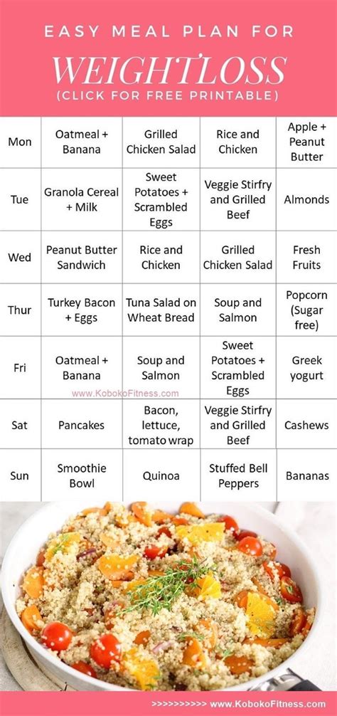 meal plan for weight loss