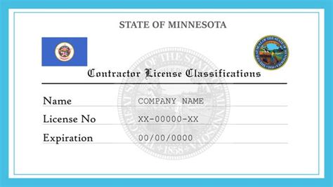 mn contractor license types