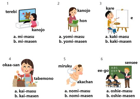 Peluang Kerja Bahasa Jepang