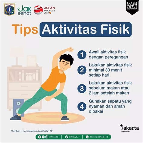 Pemantau Aktivitas Fisik