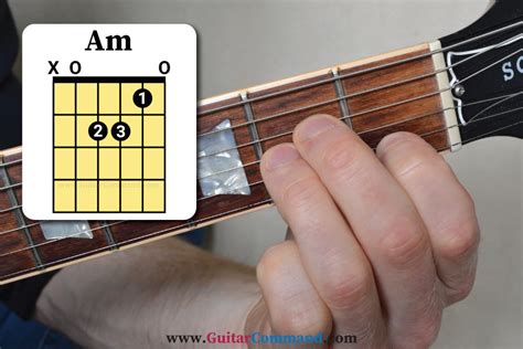 Teknik Memainkan Kunci Gitar Am