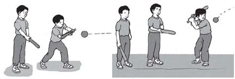posisi tubuh yang tegak saat bermain kasti