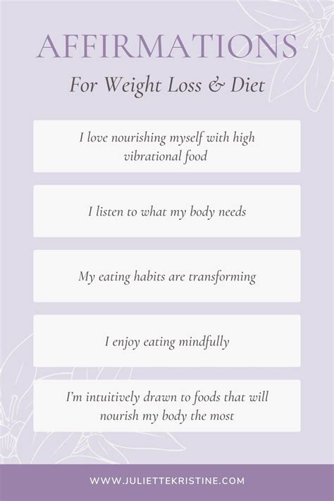 positive affirmations for weight loss