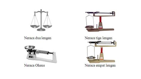 Satuan Benda Massa