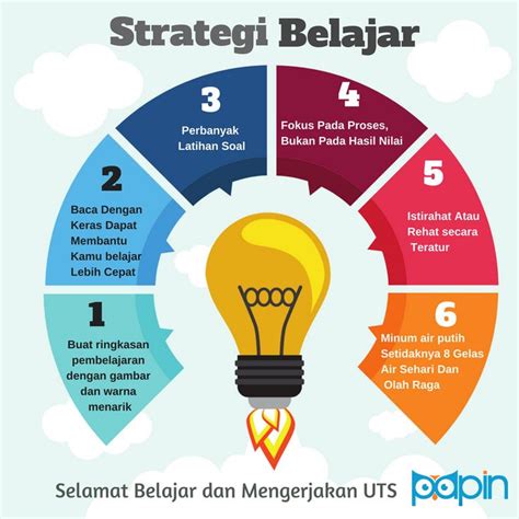 strategi belajar