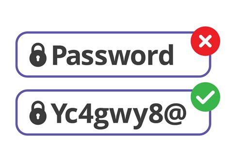 Password Kuat