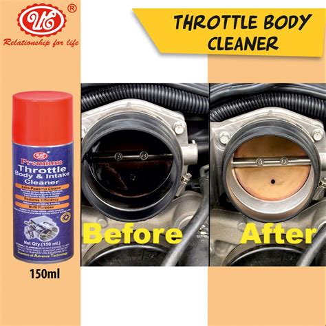 throttle body cleaning kit